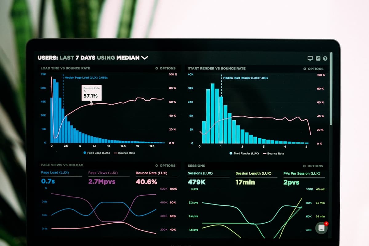 SEO analytics and search performance reporting